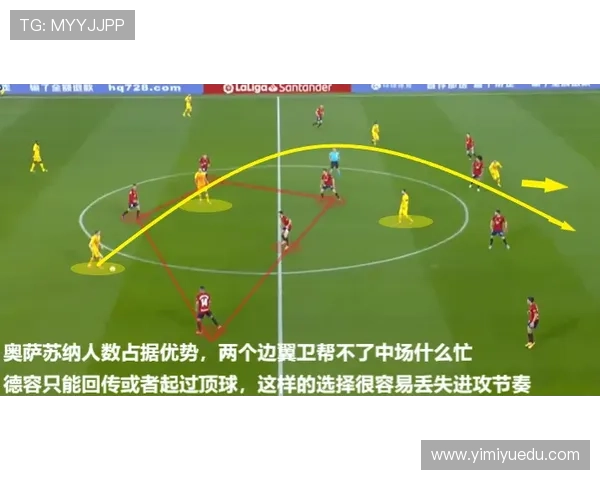 巴萨边路进攻依赖度偏高，当前体系稳定性面临实际考验