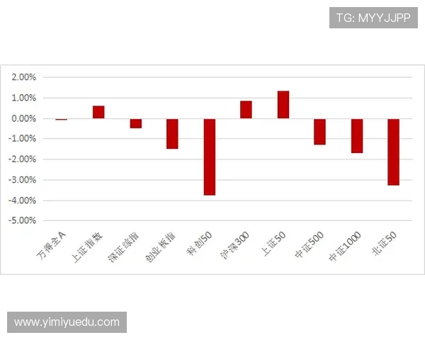穆西亚拉会高开低走吗？成长轨迹与稳定性分析