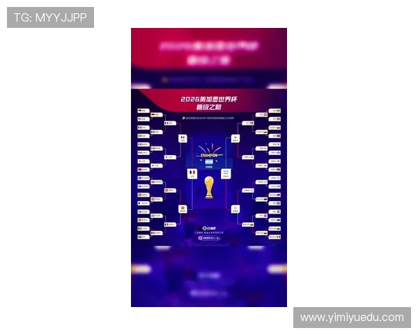 2026世界杯东道主球队晋级8强概率分析 2026世界杯东道主球队晋级8强概率分析